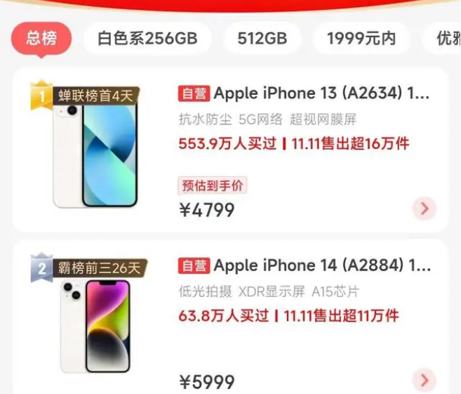 萝北苹果14维修分享iPhone14配置不如同价位的安卓还能大卖 