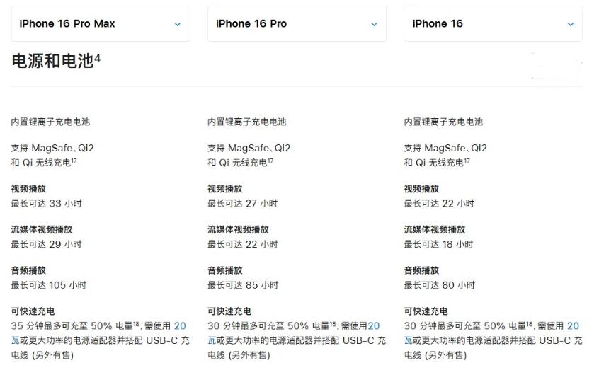 萝北苹果手机维修分享 iPhone 16 目前实测充电峰值功率不超过 39W 