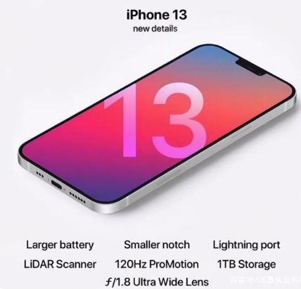 萝北苹果手机维修分享iPhone 13起售价多少钱 
