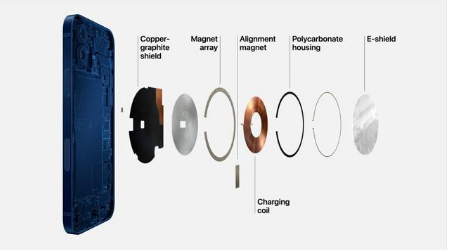 萝北苹果手机维修分享iPhone 12真的会威胁身体健康吗 